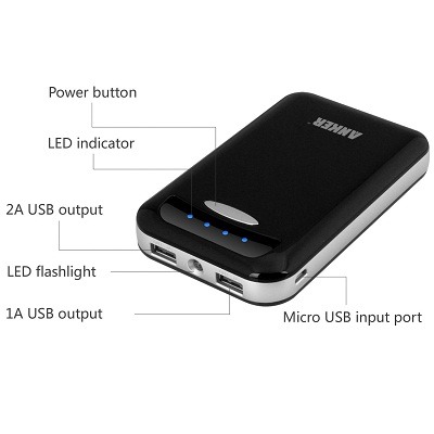 Anker Astro E4 13000mAh Portable High Capacity Dual-Port External Battery Pack Power Bank Backup Charger