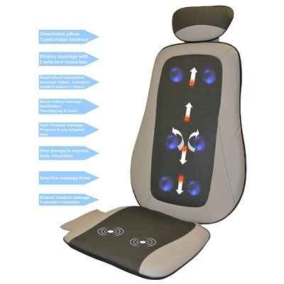 The Targeted Treatment Massage Cushion 1